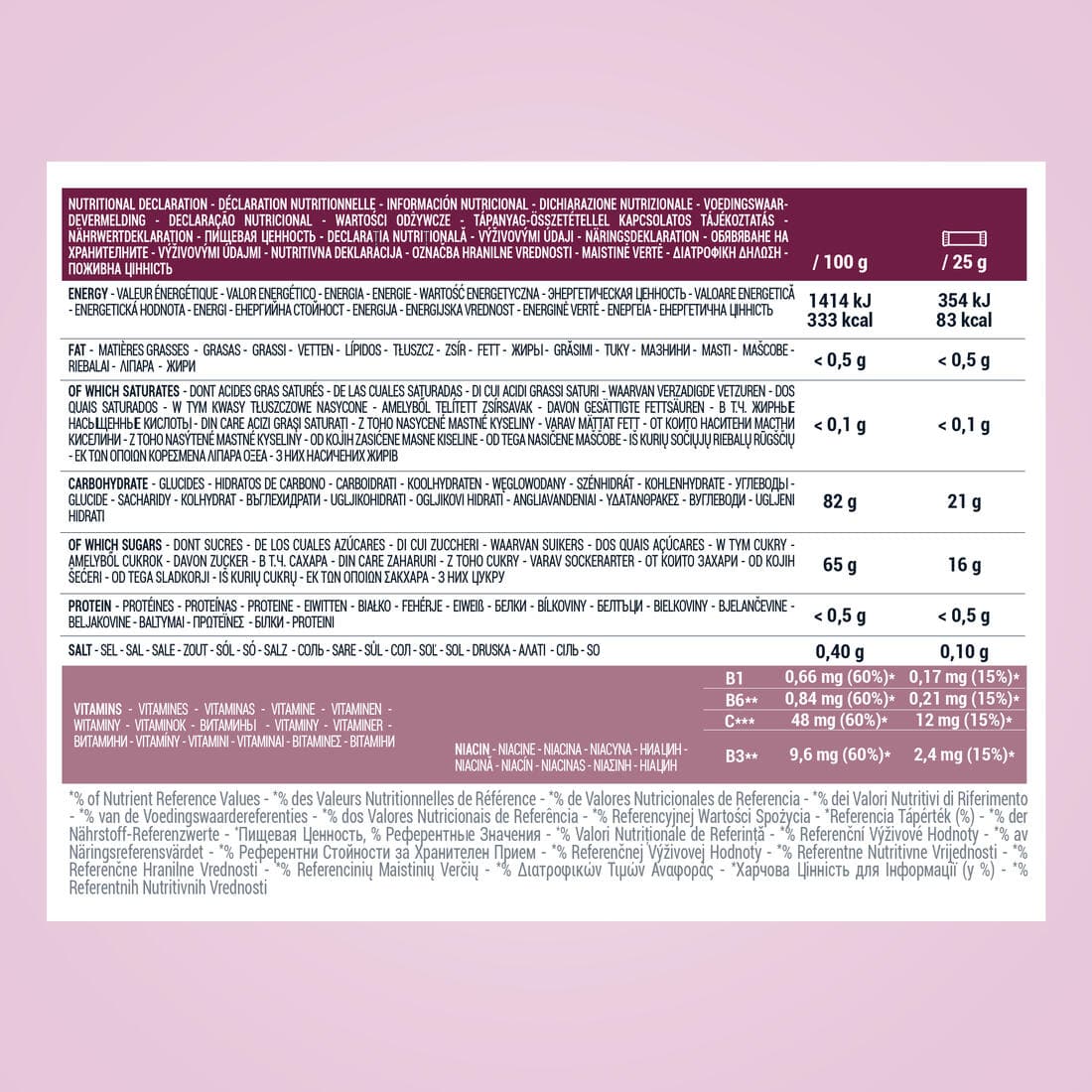 PATE DE FRUITS ÉNERGÉTIQUE POIRE 5X25G